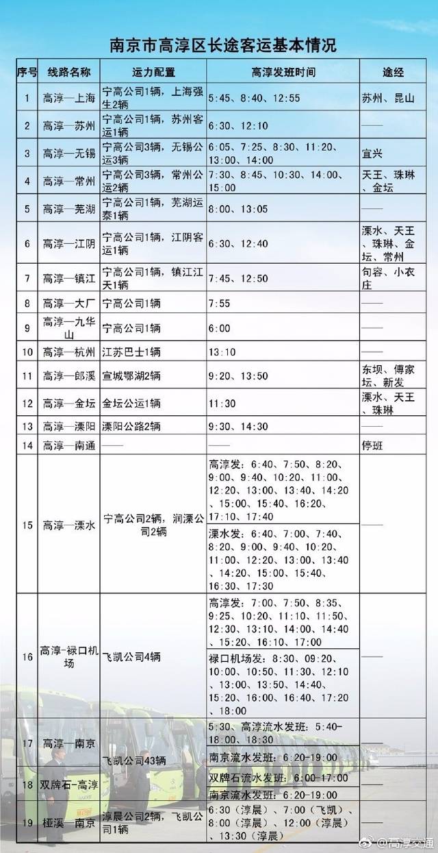 淮南g1最新时刻表｜淮南G1最新行车时刻