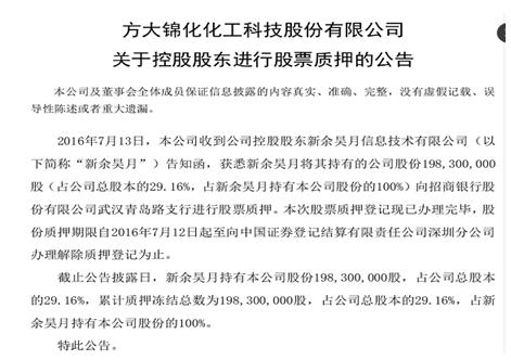 今天方大化工最新消息-方大化工今日资讯速递