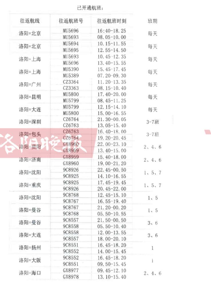 洛阳最新列车时刻表｜洛阳高铁时刻表更新版