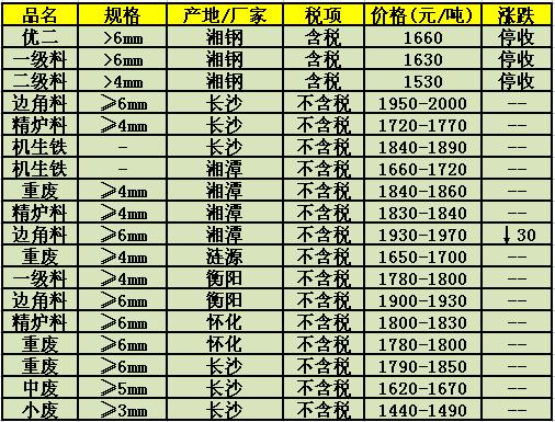 承蒙时光不弃っ_3