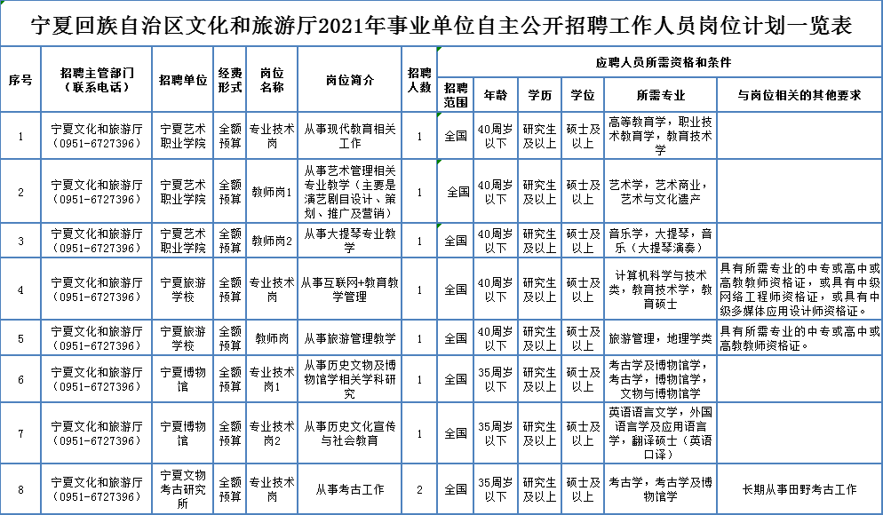 沈阳市残疾人最新招工-残疾人求职新机遇