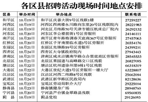 天津地区残疾人招聘信息汇总，最新就业机会推荐