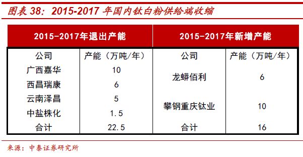 最新发布：中绒集团ST动态公告解读