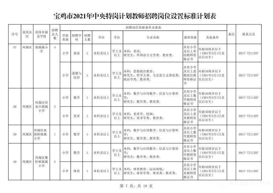 秭归地区人才招聘平台——最新职位速递，精彩岗位不容错过！