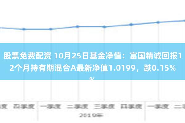 005827基金最新一期净值揭晓，实时跟踪投资收益动态