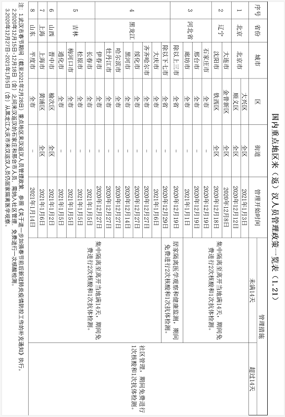 罗田县城实时动态：最新房价一览全解析